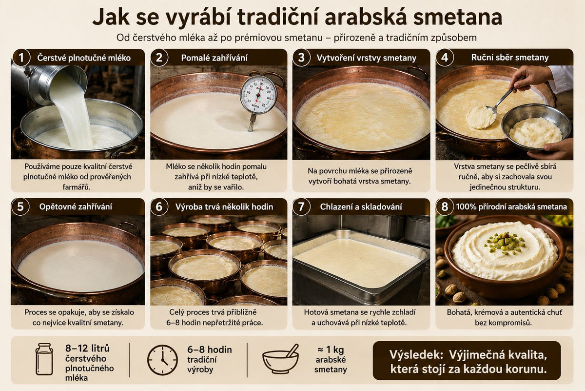 Chacha Arabský krém z kravského mléka (Qishta) 400g